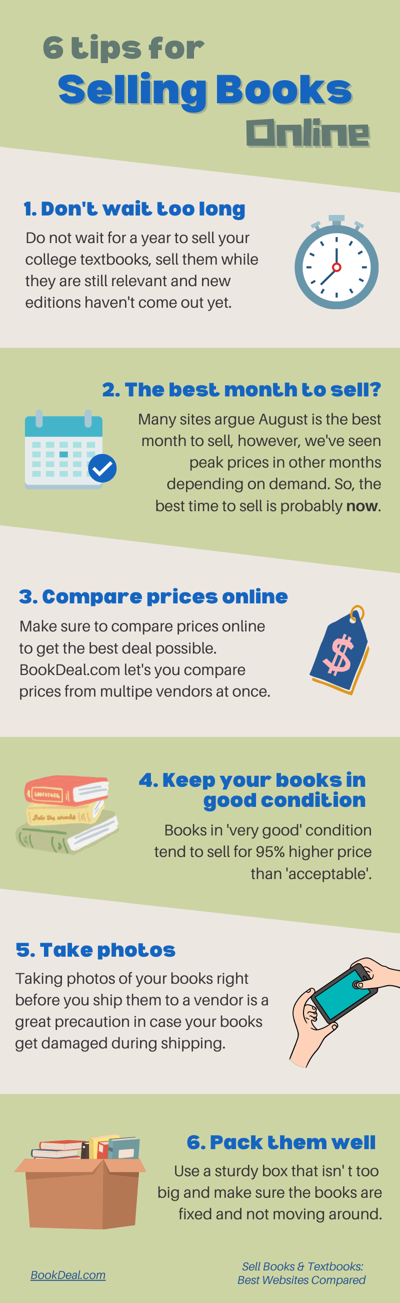 INFOGRAPHIC-tips-for-selling-textbooks-books-online