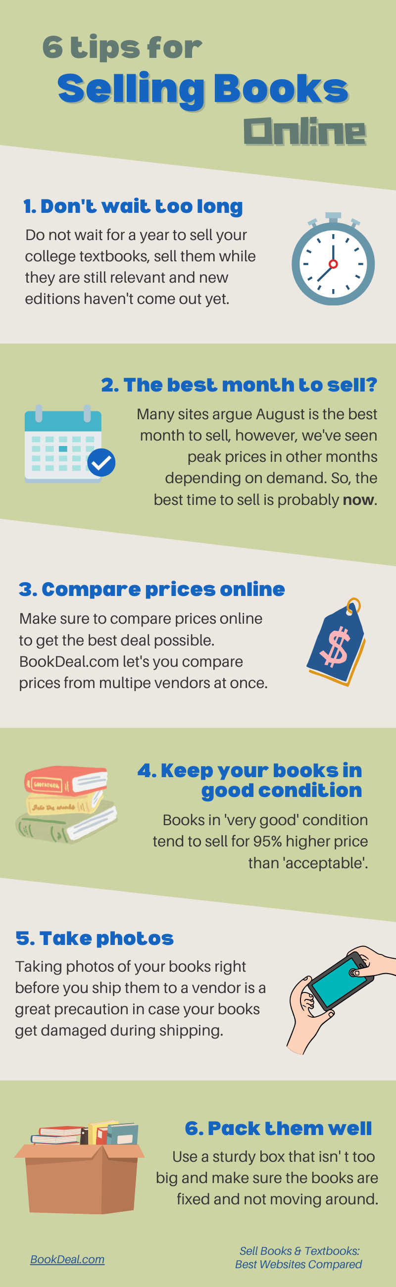 INFOGRAPHIC-tips-for-selling-textbooks-books-online-800px